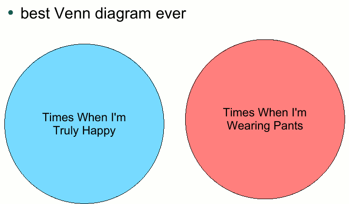 Happy_Venn.png