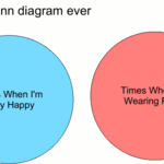 Happy_Venn.png