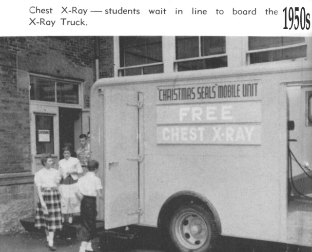 Mobil__Xrays__1950s.jpg